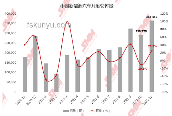 一场绿色盛宴背后的生态革命解决方案：纳爱斯生态跃迁路径