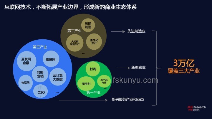 一场绿色盛宴背后的生态革命解决方案：纳爱斯生态跃迁路径